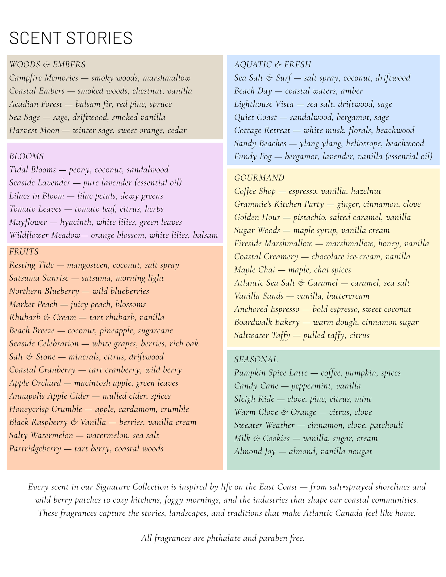 A guide to our most popular scents!
